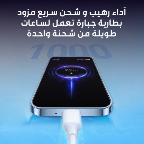 Mini iphone AR 3